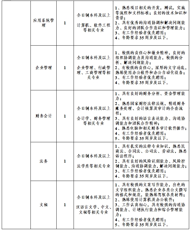 1619923890539043.png image.png