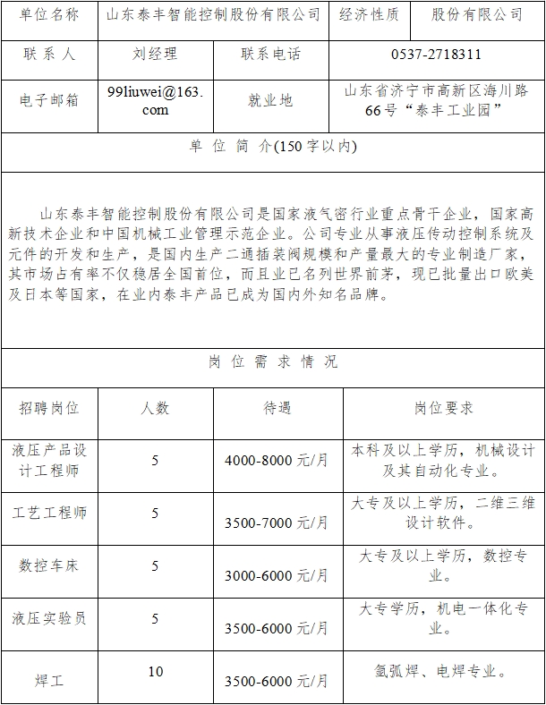 濟(jì)寧重點企業(yè)招聘信息