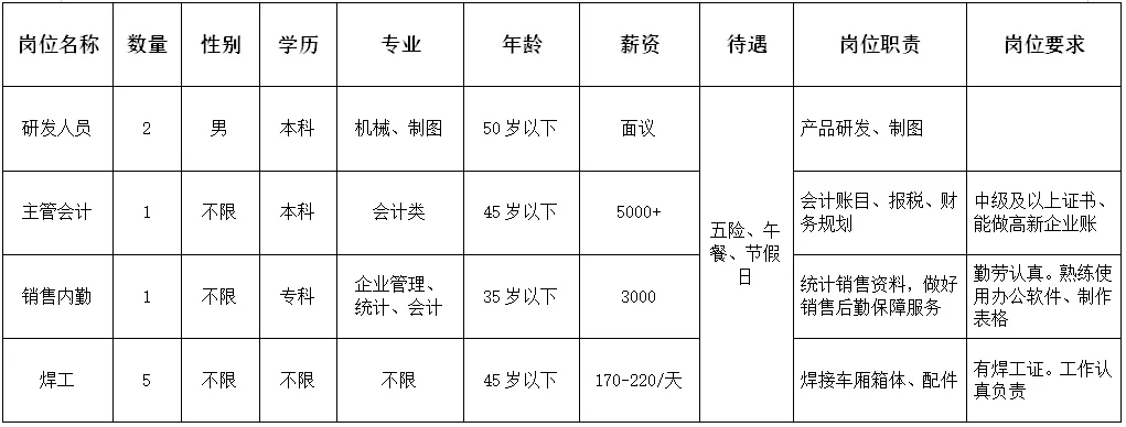 1638501728790335.png image.png