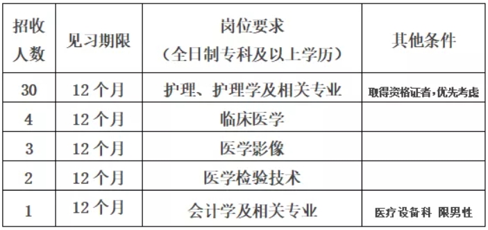 1642320134925017.png image.png