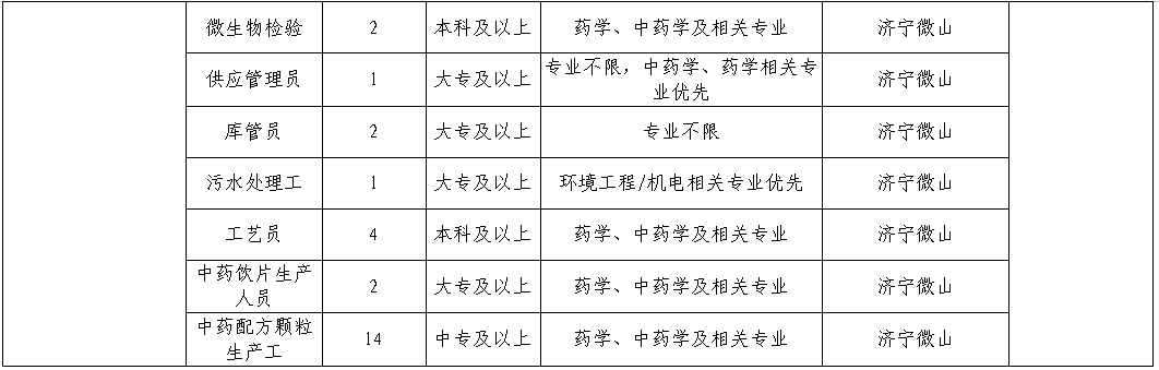 1710923794783.png