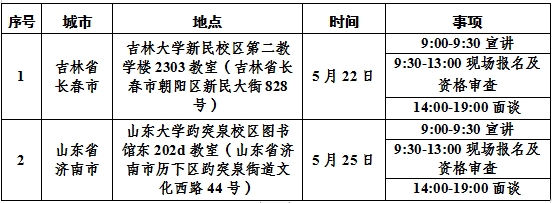 2024年濟寧市疾病預防控制中心 “校園雙選會”公告