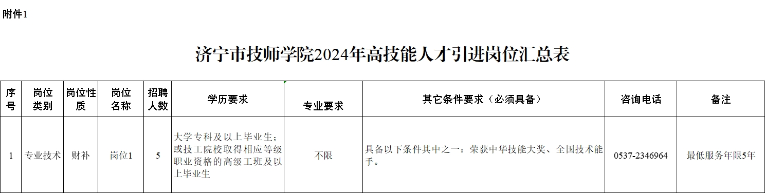 濟寧市技師學院2024年高技能人才引進公告